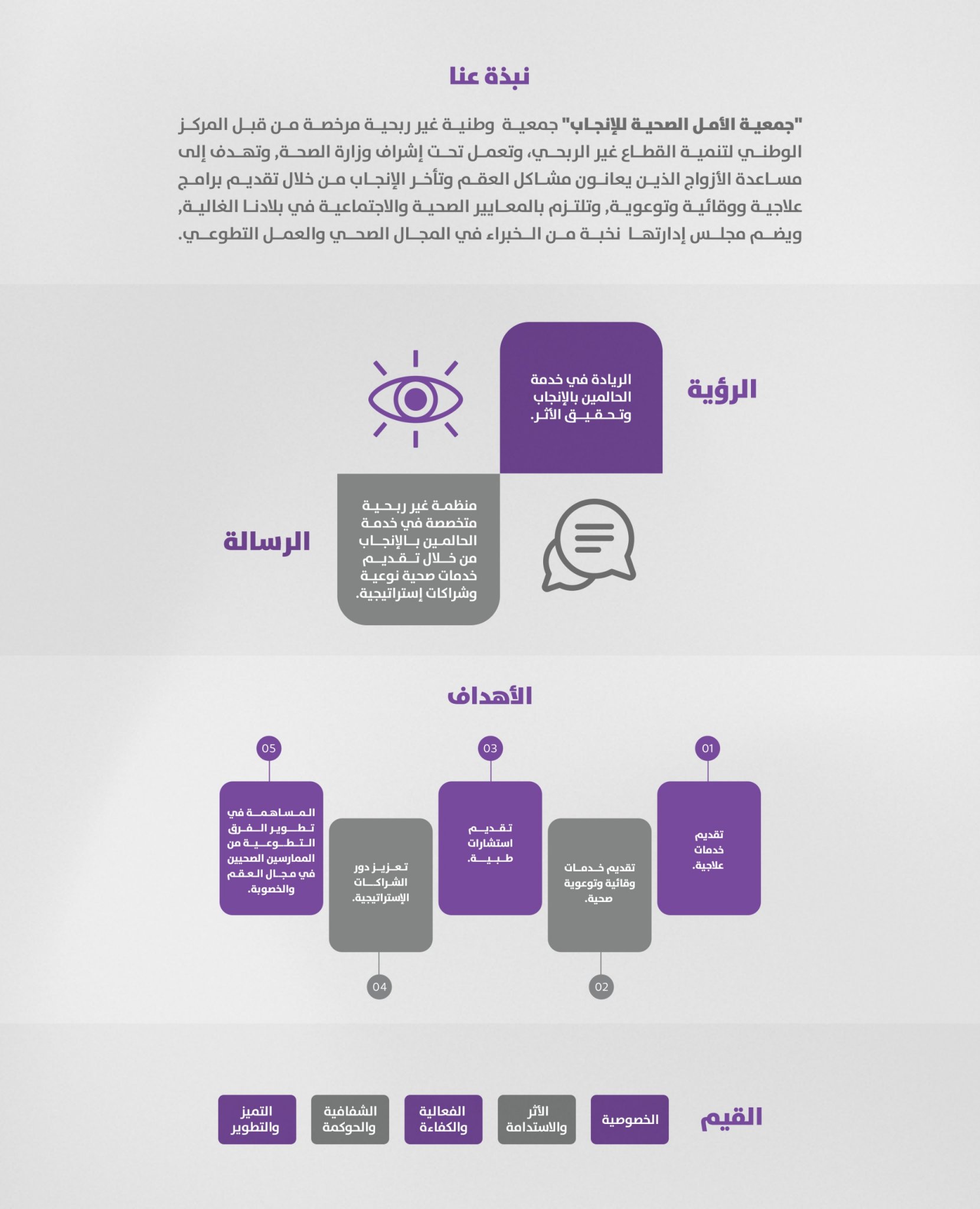 نبذة عنا